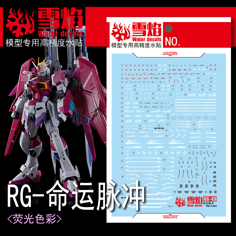Модельные Переводные картинки, – обзор и цена Model Kit Nuke Matrix